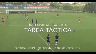 Tarea de contraataque 4x2+2+P dentro de la Intensidad Táctica