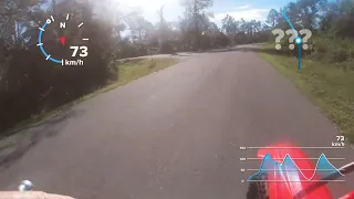 2022 CRF450R top speed