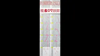 2023/03/13   ⭐ 今彩 539 獨支 ⭐ 🀄上期中獨支07🀄 版路分享 #今彩539 #公益彩券 #天天樂