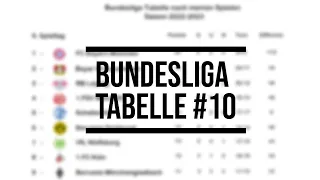 Bundesliga Tabelle nach meinen Spielen! 10.Spieltag