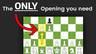 Learn the Queen's Gambit | 4 - minute Chess Openings