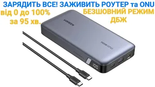 Тест та огляд УМБ Ugreen 25000mAh 145W USB-C павербанк що зарядить ноутбук