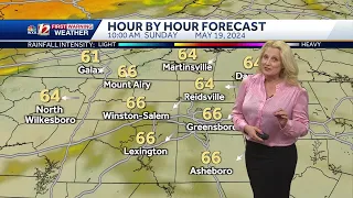 WATCH: Heavy rain ending, Sunshine Returning by Sunday Afternoon