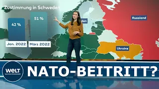 Wie wahrscheinlich ist ein NATO-BEITRITT von SCHWEDEN und FINNLAND? | KRIEG in der UKRAINE