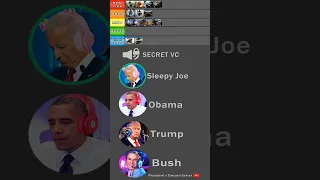 Joe Biden Falls Asleep in Discord (AI Presidents)
