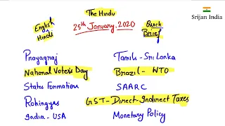 25th January, 2020 | Newspaper Brief | The Hindu