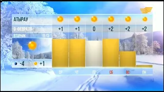 Прогноз погоды (Хабар, 08.02.2016)