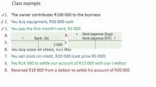 Gr 10 DEAD CLIC example part 1