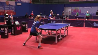 ШИРОКОВА - МАЛИНИНА ЧЕМПИОНАТ МОСКВЫ 2021 ФИНАЛ ДЕНЬ #tabletennis #настольныйтеннис