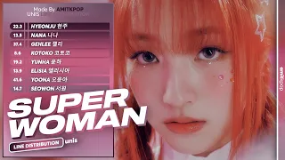 UNIS - SUPERWOMAN | Line Distribution