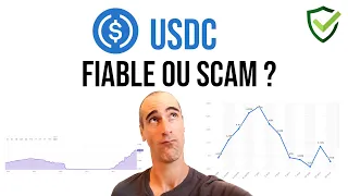 Audit de l'USDC, état de la réserve. USDC, digne de confiance ?