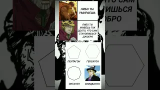 #memes #джоджо #мем #jojo #мемы #рекомендации #meme