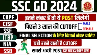 SSC GD CUTOFF | SSC GD 2024 NOTIFICATION | SSC GD Cut Off 2024 | SSC GD Cut Off State Wise | SSC GD