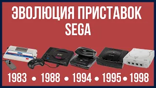 ЭВОЛЮЦИЯ ПРИСТАВОК SEGA! ИСТОРИЯ КОНСОЛЕЙ [ИгроTag]