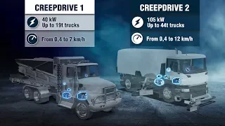 POCLAIN HYDRAULICS : CREEPDRIVE system