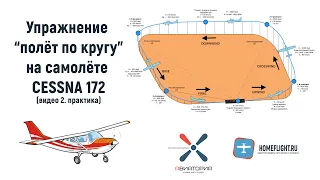 Выполнение полёта по кругу на самолёте Cessna 172. Видео 2 (практика)