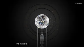 How are Lab Grown Diamonds grown?