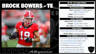 #RAIDERS ALLEGIANCE DRAFT PICK BREAKDOWN - #BROCKBOWERS #rn4l #raidernation #2024nfldraft