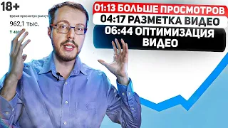 Продвижение видео на YouTube: зачем нужны таймкоды? Алгоритмы Ютуба и Google