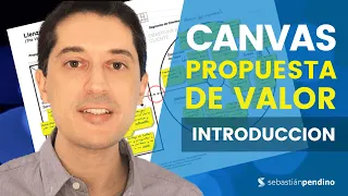 ¿Qué es el CANVAS de la PROPUESTA de VALOR? | Teoría + Ejemplos