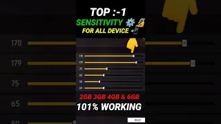 Free Fire Headshot setting 2024 ⚡ Best Sensitivity Settings ⚙️| Sensitivity + Hud Settings Free Fire
