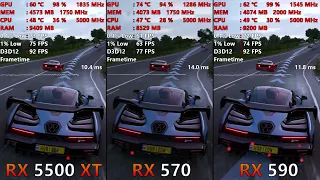 Radeon RX 5500 XT vs Radeon RX 570 vs Radeon RX 590   Test in 10 Games 1080p