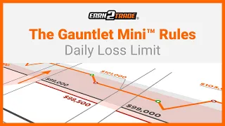 The Gauntlet Mini™ Rules - Daily Loss Limit