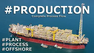 FPSO Production & Process General Overview. How does it work?