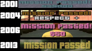 Evolution of Mission Passed | 2001-2013 | ALPHAX98