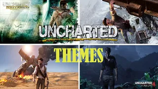 Evolution of Uncharted Series: Themes (2007-2016)