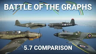 Battle of the Graphs #1 | F4U-4B vs Spitfire Mk XIV vs Bf 109K-4 vs G56