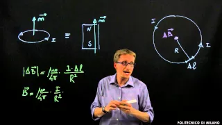 Campo magnetico di una spira (Cristian Manzoni)