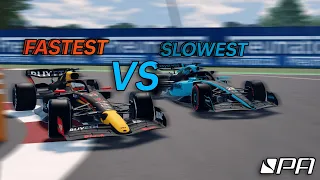 F1 23 SLOWEST VS FASTEST CAR! FULL COMPARISON!