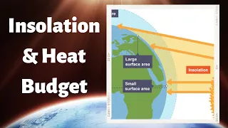 Insolation and Heat Budget of the Earth I Climatology I GC Leong Geography I UPSC I TNPSC