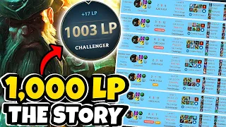The story of how I became a 1000+ LP Challenger Gangplank Onetrick