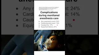 Complications during monitored anesthesia care