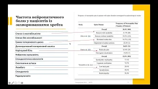 Лікування нейропатичного болю при захворюваннях хребта