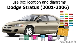 Fuse box location and diagrams: Dodge Stratus (2001-2006)