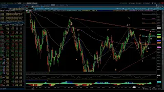 NASDAQ 100 & S&P 500 / Elliott Wave Update 4/09/2023 by Michael Filighera