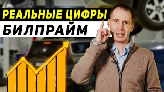 Как реально работает автосервис Вольво БИЛПРАЙМ? // Статистика 2020 года