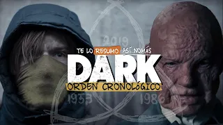 Dark En Orden Cronologico | #TeLoResumo
