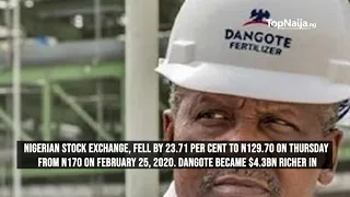 How Dangote lost $2.5B in the last 30 days, others