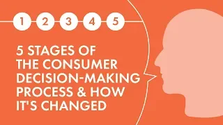5 Stages of the Consumer Decision-Making Process and How it's Changed