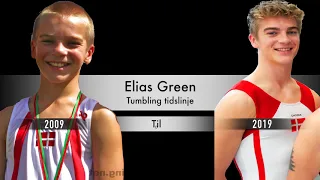 Elias Green - Tumbling timeline