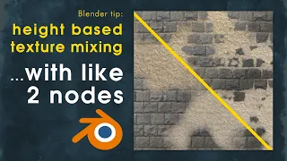 Start mixing textures the right way!