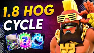 Can I *WIN* with 1.8 Hog Rider Cycle ?