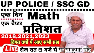 SSC GD | UP Police 2024  | प्रतिशत Percentage | Maths Previous Year Questions | Math Short trick #1