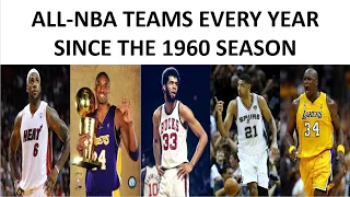 ALL-NBA Teams Every Year Since the 1960 Season