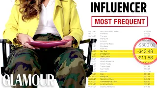 How This Social Influencer Spends Her $100K Yearly Income | Glamour