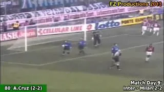 Serie A 1997-1998, day 9: Inter - Milan 2-2 (André Cruz goal)